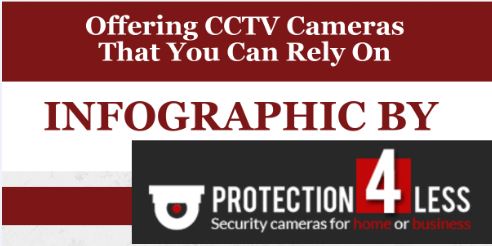 Why do you need CCTV cameras in your warehouse?