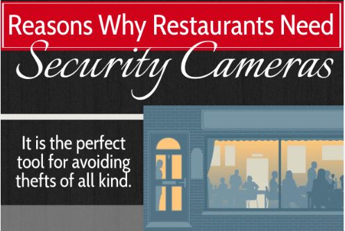 Reasons why restaurants need Security Cameras | Infographic
