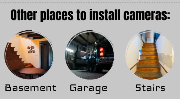 Places to install cameras