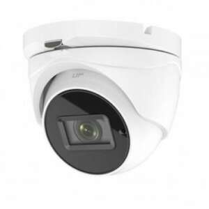 Varifocal Security camera to watch Monitors