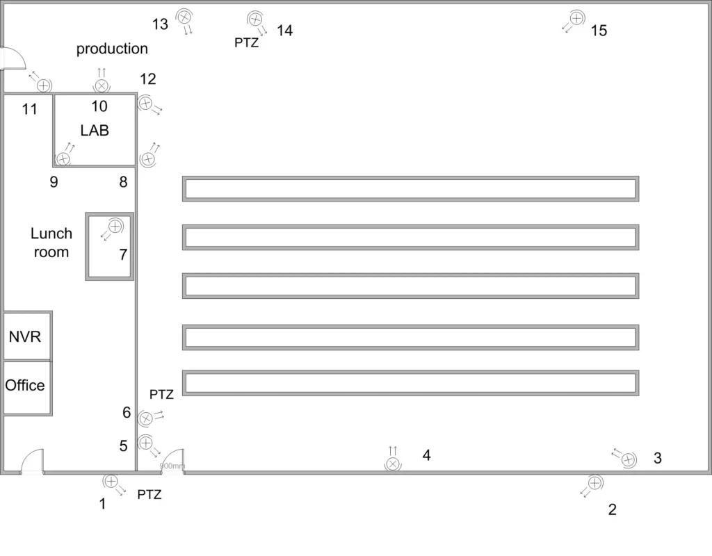 Installation Camera Plan