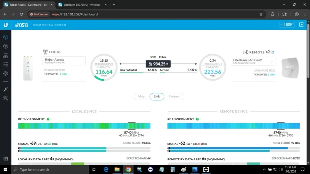 Level of signal and mbps on the devices